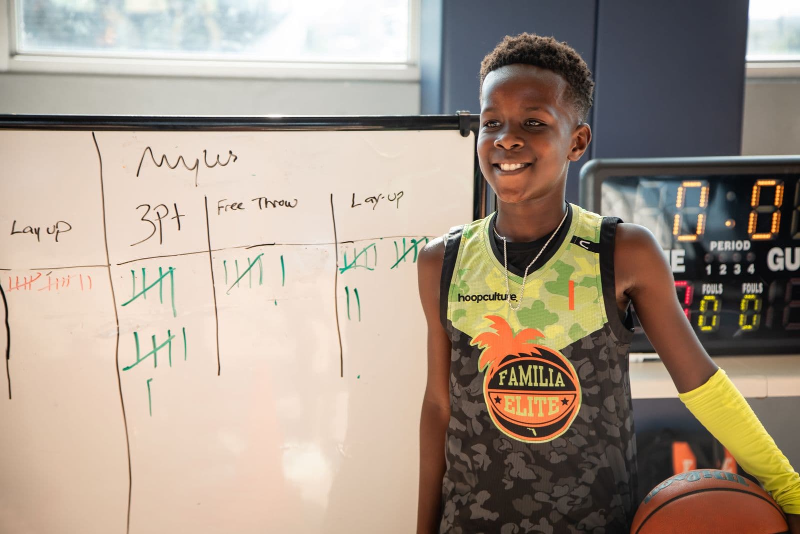 A player beside a whiteboard of tracked shooting results